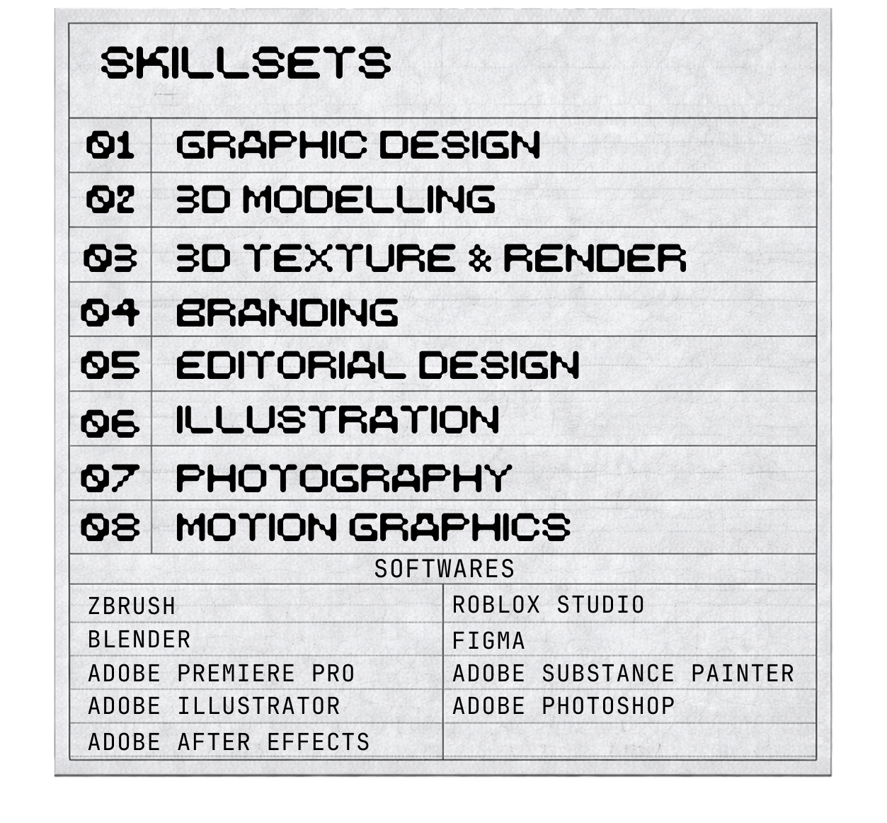 skillset