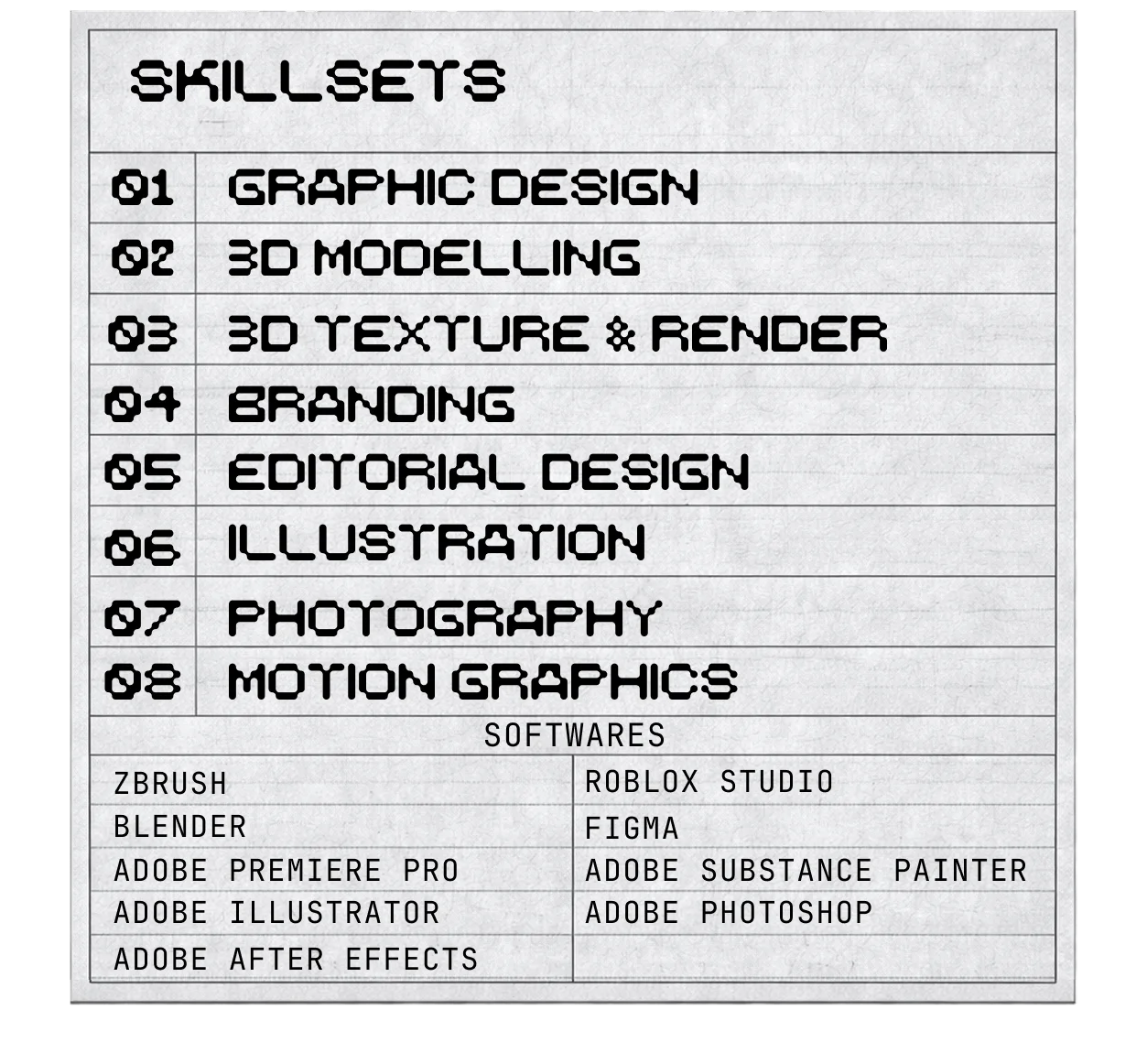 skillset
